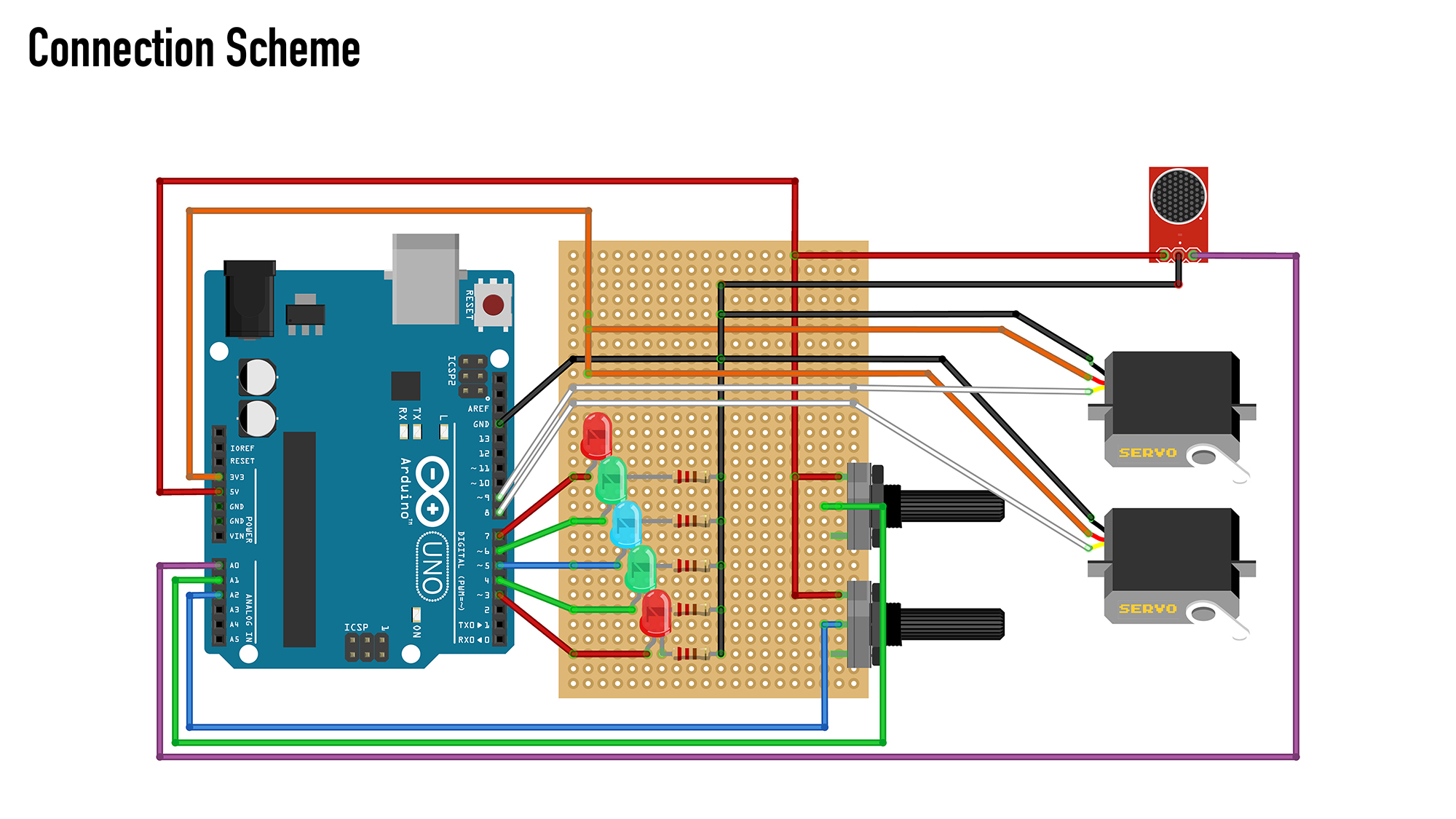 _config.yml